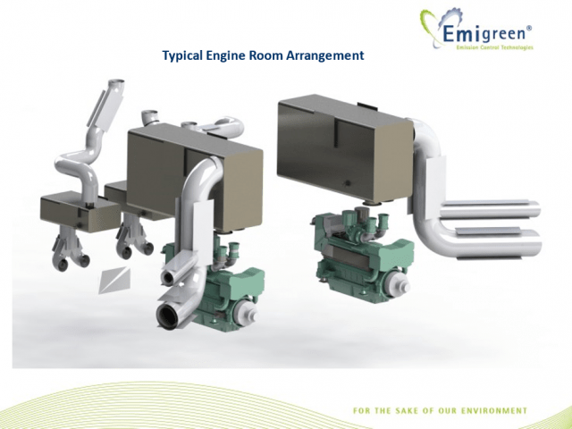 A comprehensive guide to exhaust gas aftertreatment systems
